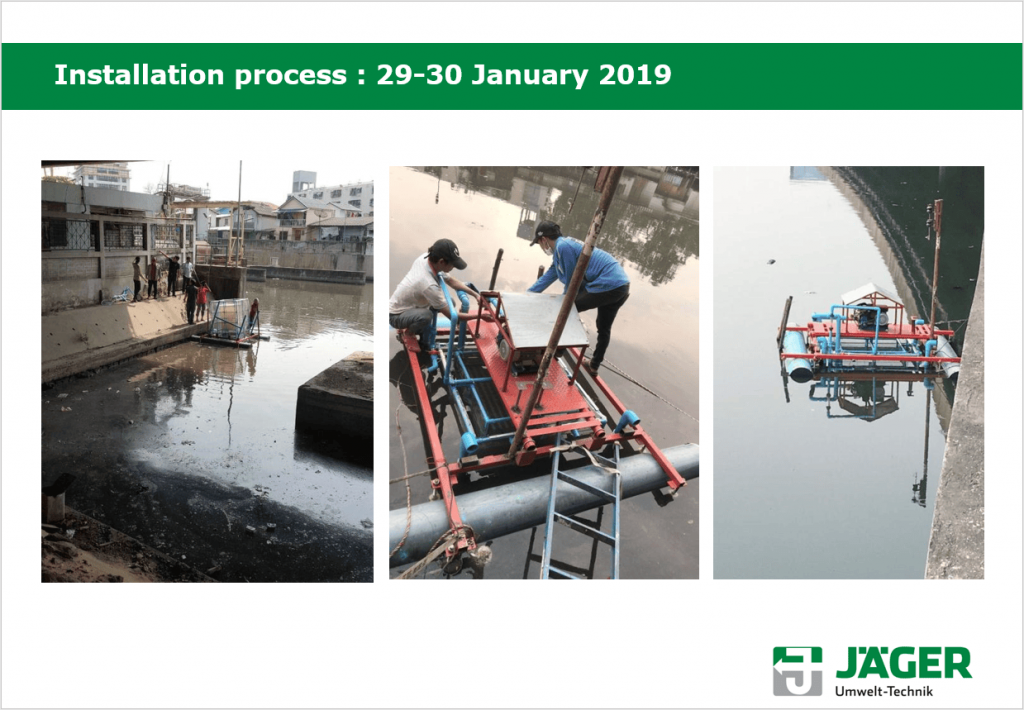 Diffusor Jager Project Reference – success-mechanics